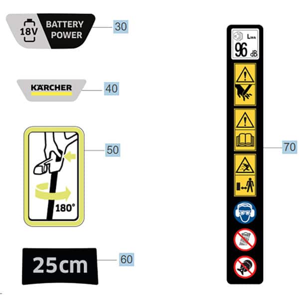 LTR Battery 18-25 (2)